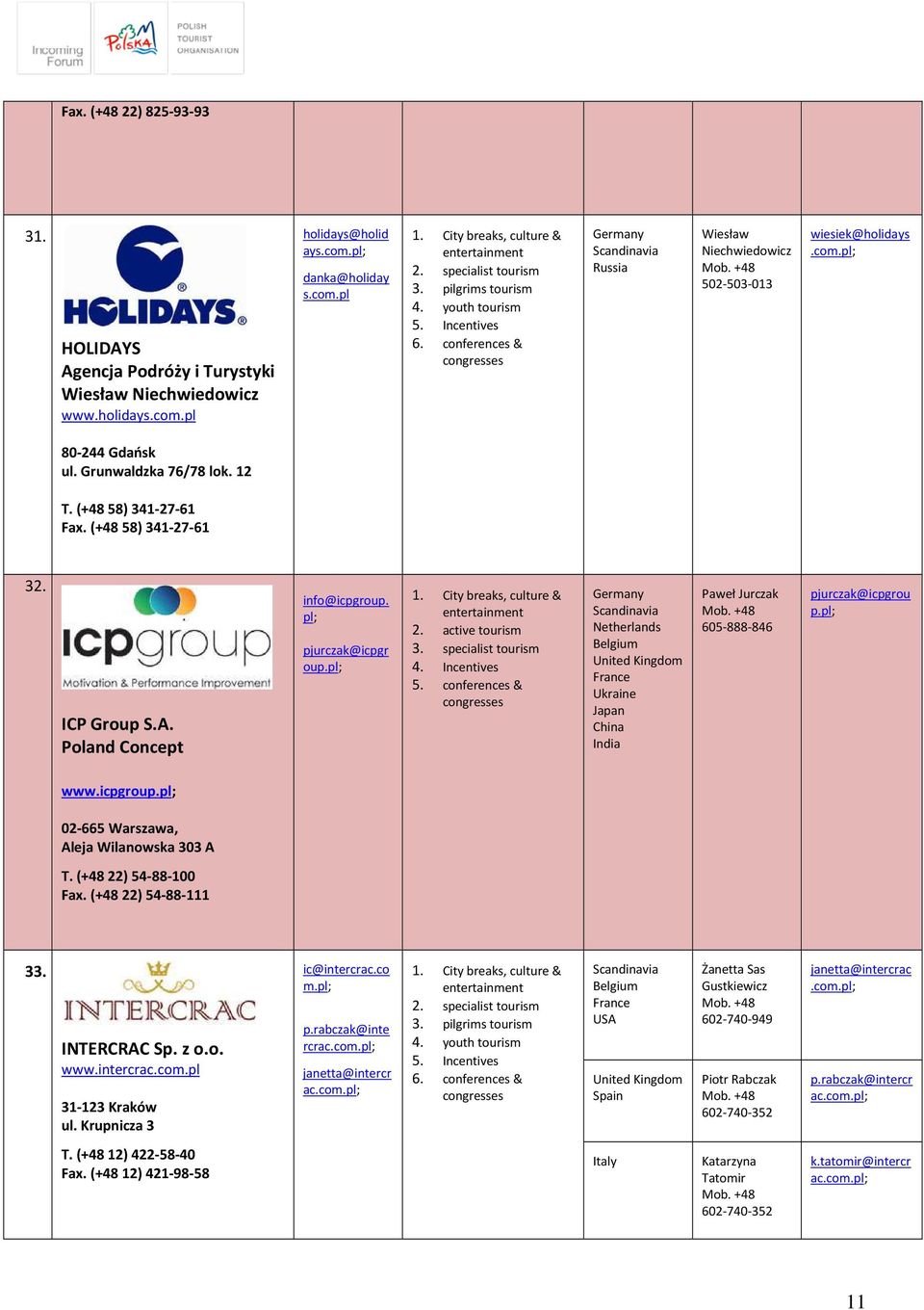 Poland Concept info@icpgroup. pjurczak@icpgr oup. 5. conferences & Paweł Jurczak 605-888-846 pjurczak@icpgrou p. www.icpgroup. 02-665 Warszawa, Aleja Wilanowska 303 A 54-88-100 Fax.
