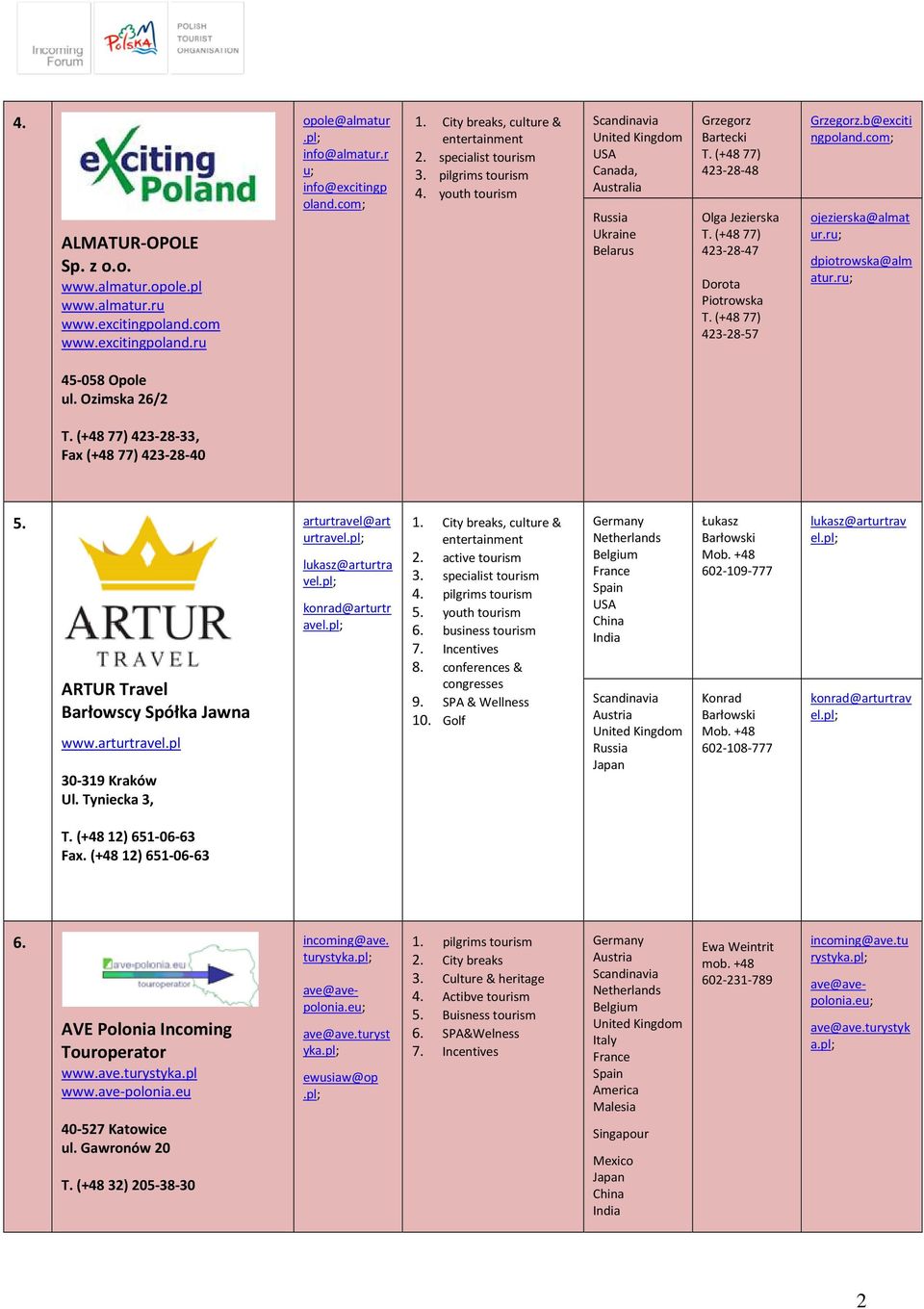 ru; dpiotrowska@alm atur.ru; 45-058 Opole ul. Ozimska 26/2 T. (+48 77) 423-28-33, Fax (+48 77) 423-28-40 5. ARTUR Travel Barłowscy Spółka Jawna www.arturtravel.pl 30-319 Kraków Ul.