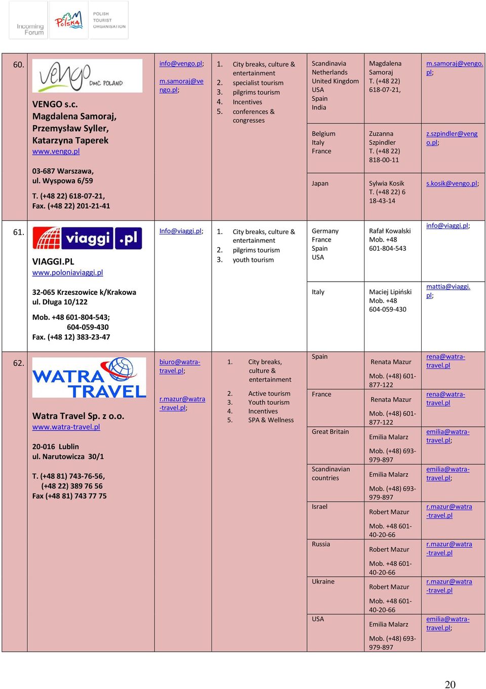 pilgrims tourism Rafał Kowalski 601-804-543 info@viaggi. 32-065 Krzeszowice k/krakowa ul. Długa 10/122 601-804-543; 604-059-430 Fax. (+48 12) 383-23-47 Maciej Lipiński 604-059-430 mattia@viaggi. 62.