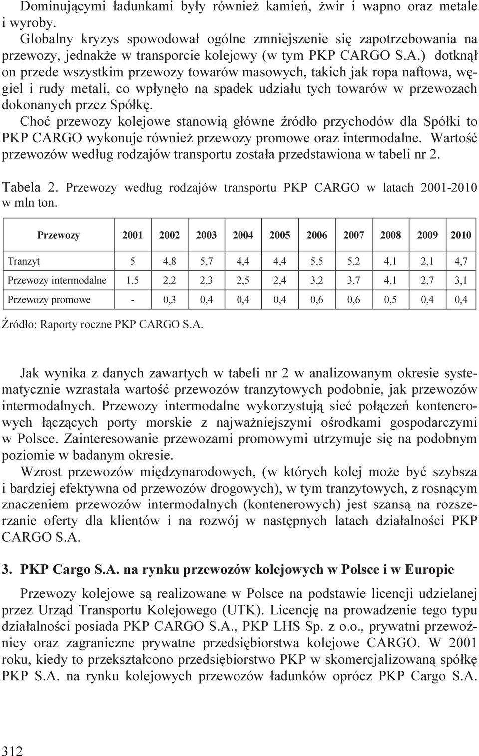 GO S.A.) dotknął on przede wszystkim przewozy towarów masowych, takich jak ropa naftowa, węgiel i rudy metali, co wpłynęło na spadek udziału tych towarów w przewozach dokonanych przez Spółkę.