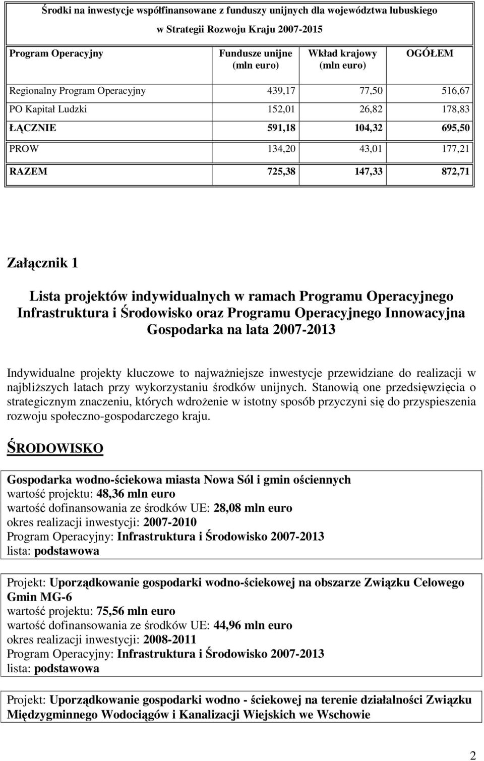 indywidualnych w ramach Programu Operacyjnego Infrastruktura i Środowisko oraz Programu Operacyjnego Innowacyjna Gospodarka na lata 2007-2013 Indywidualne projekty kluczowe to najwaŝniejsze