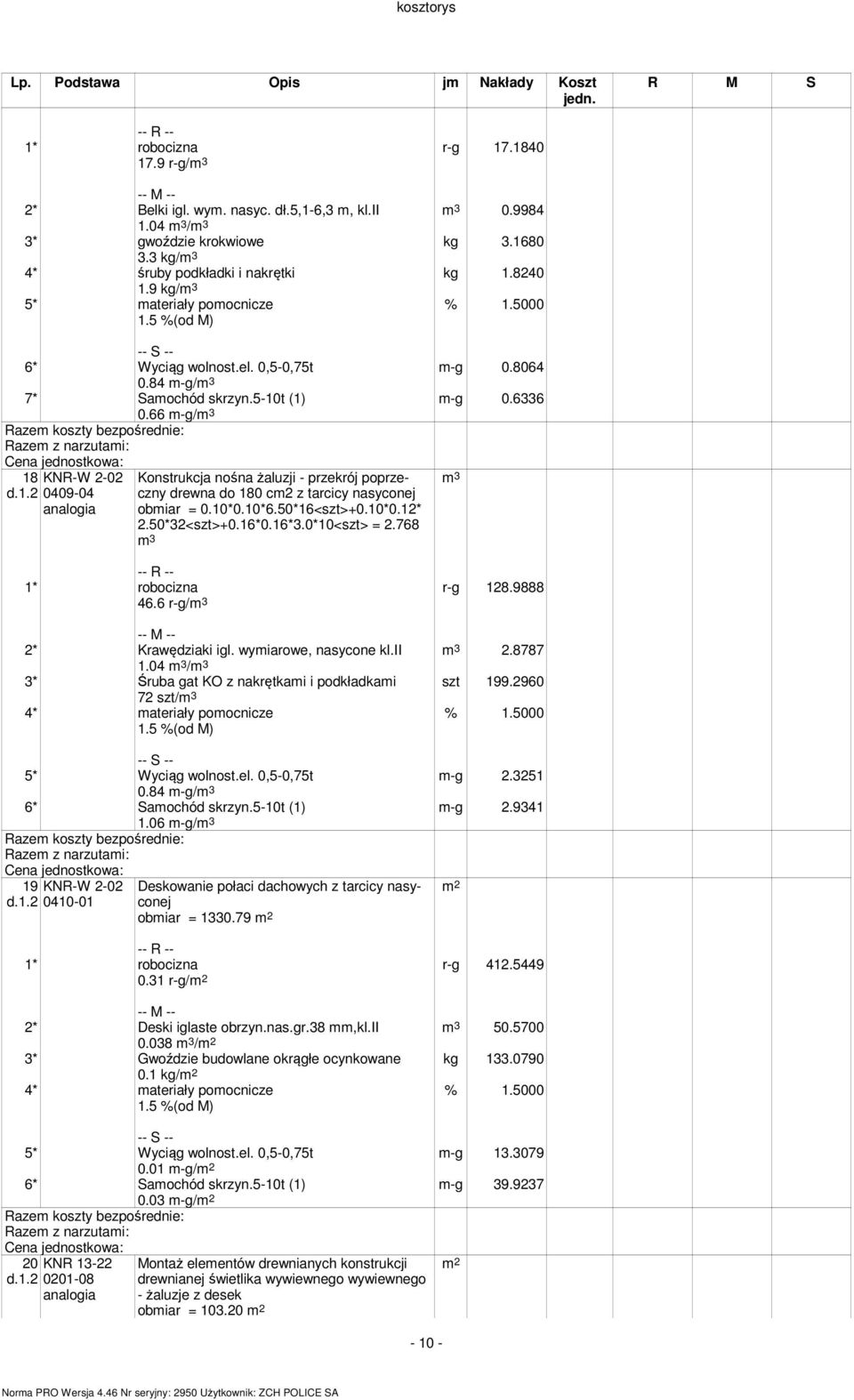 analogia Konsrukcja nośna żaluzji - przekrój poprzeczny drewna do 180 cm2 z arcicy nasyconej obmiar = 010*010*650*16<sz>+010*012* 250*32<sz>+016*016*30*10<sz> = 2768 m 3 466 r-g/m 3 r-g 1289888 m 3