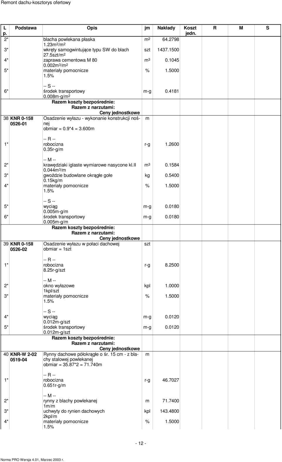 044 / 3* gwoździe budowlane okrągłe gołe 0.15kg/ 4* ateriały poocnicze 5* wyciąg 0.005-g/ 6* środek transportowy 39 KNR 0-15II 0526-02 0.005-g/ 8.