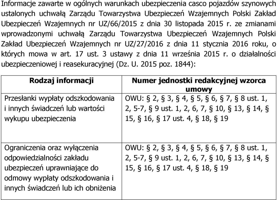 17 ust. 3 ustawy z dnia 11 września 2015 r. o działalności ubezpieczeniowej i reasekuracyjnej (Dz. U. 2015 poz.