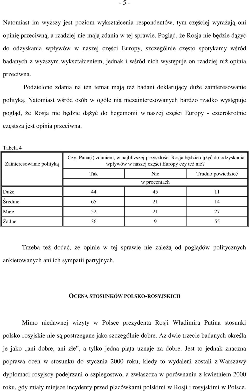 opinia przeciwna. Podzielone zdania na ten temat mają też badani deklarujący duże zainteresowanie polityką.