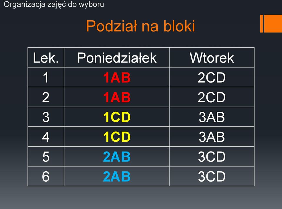 Poniedziałek Wtorek 1 1AB 2CD 2