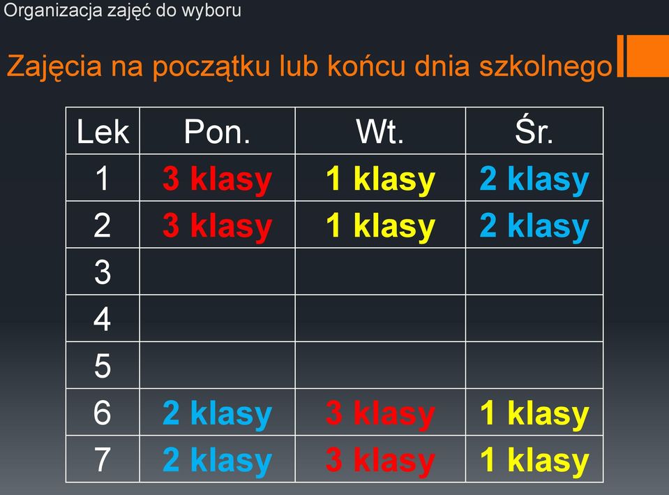 1 3 klasy 1 klasy 2 klasy 2 3 klasy 1 klasy 2