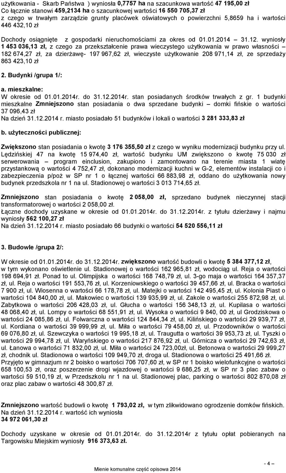 wyniosły 1 453 036,13 zł, z czego za przekształcenie prawa wieczystego użytkowania w prawo własności 182 674,27 zł, za dzierżawę- 197 967,62 zł, wieczyste użytkowanie 208 971,14 zł, ze sprzedaży 863