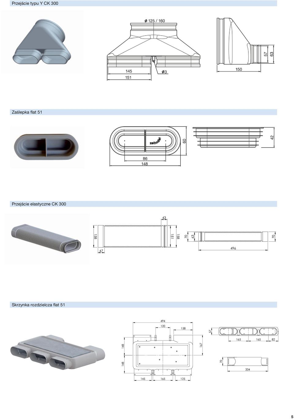 : rs. f.: rs. d.: rs. d.: 7 7 8 7 8 8 Przejście elastyczne K 00 rawing-no./zeichnungs-nr.: rawing-no./zeichnungs-nr.: Revision rawing-no./zeichnungs-nr.: ormat Revision ormat Revision SP-No./SP.-Nr.