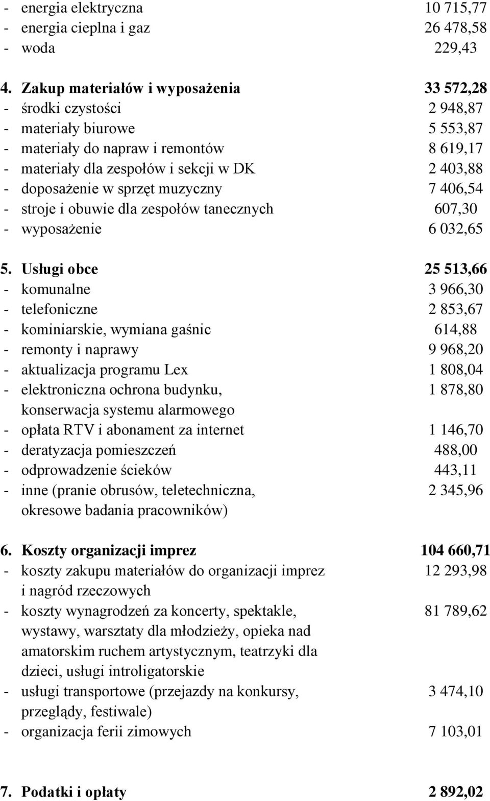 zespołów tanecznych - wyposażenie 5.