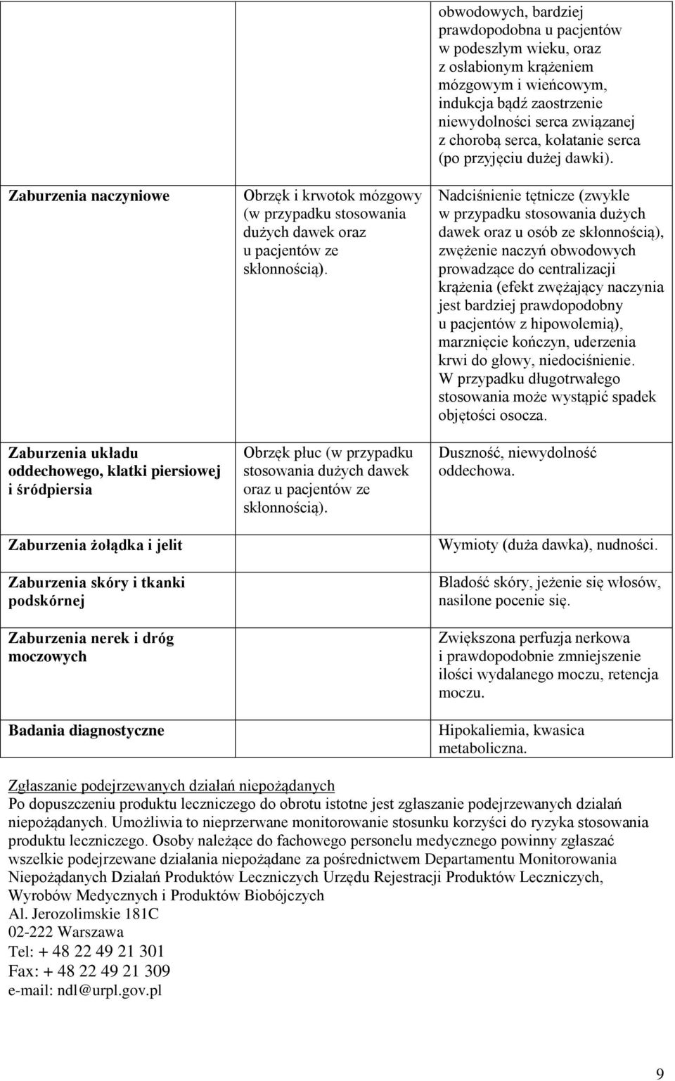 obwodowych, bardziej prawdopodobna u pacjentów w podeszłym wieku, oraz z osłabionym krążeniem mózgowym i wieńcowym, indukcja bądź zaostrzenie niewydolności serca związanej z chorobą serca, kołatanie