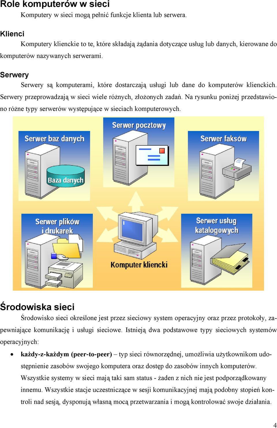 Serwery Serwery są komputerami, które dostarczają usługi lub dane do komputerów klienckich. Serwery przeprowadzają w sieci wiele różnych, złożonych zadań.