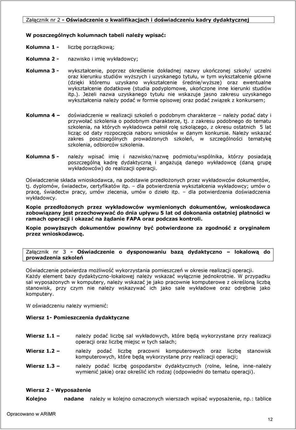 wykształcenie średnie/wyższe) 