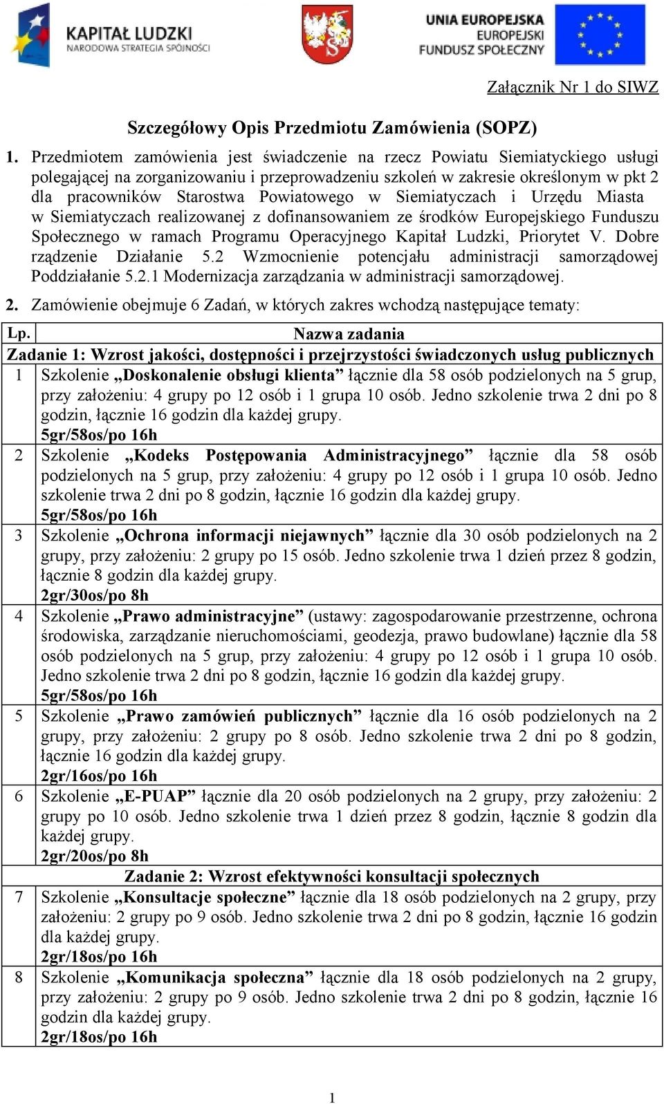 Powiatowego w Siemiatyczach i Urzędu Miasta w Siemiatyczach realizowanej z dofinansowaniem ze środków Europejskiego Funduszu Społecznego w ramach Programu Operacyjnego Kapitał Ludzki, Priorytet V.