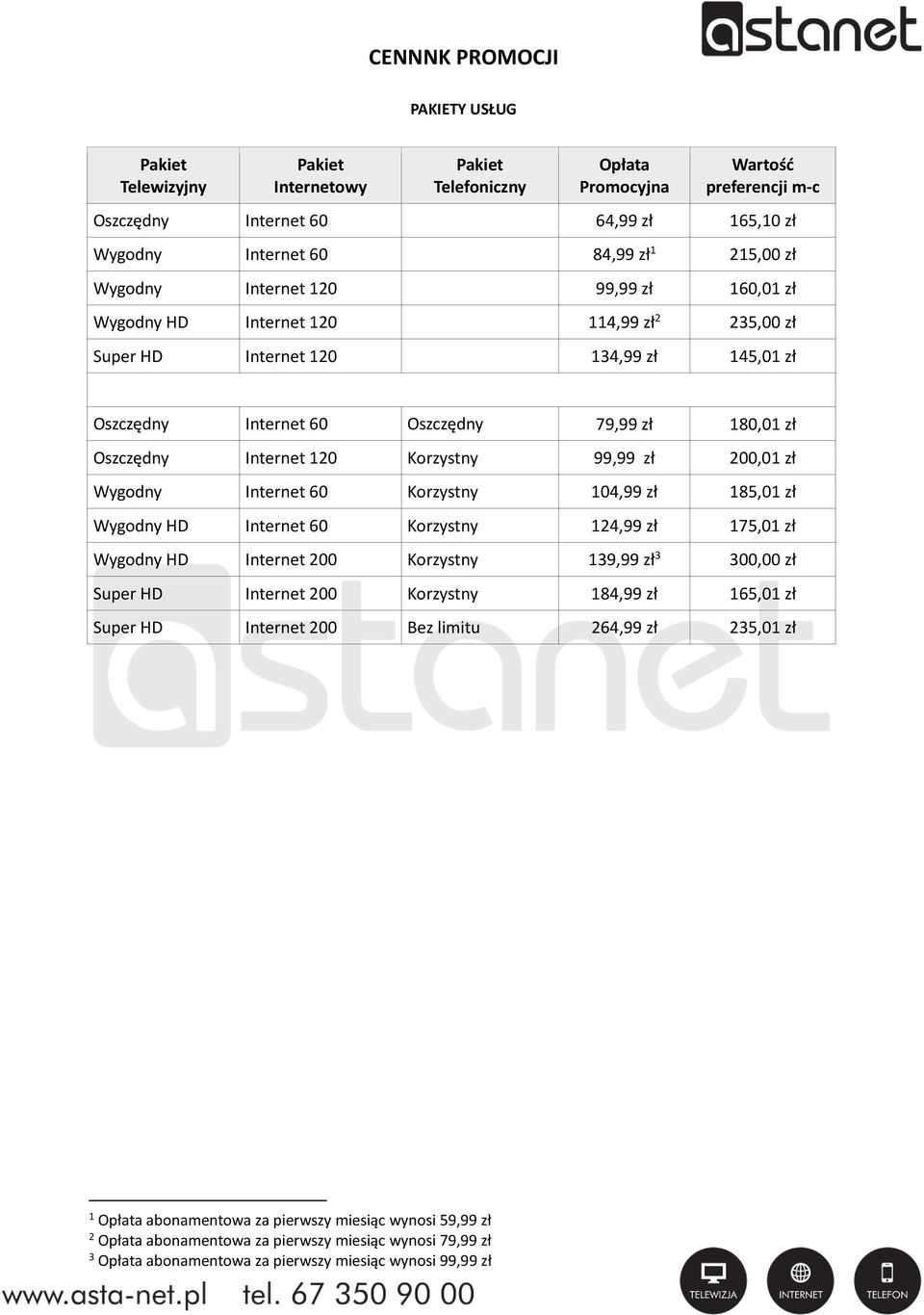 Oszczędny Internet 120 Korzystny 99,99 zł 200,01 zł Wygodny Internet 60 Korzystny 104,99 zł 185,01 zł Wygodny HD Internet 60 Korzystny 124,99 zł 175,01 zł Wygodny HD Internet 200 Korzystny 139,99 zł