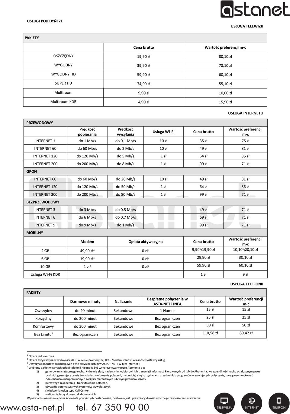 Mb/s 10 zł 35 zł 75 zł INTERNET 60 do 60 Mb/s do 2 Mb/s 10 zł 49 zł 81 zł INTERNET 120 do 120 Mb/s do 5 Mb/s 1 zł 64 zł 86 zł INTERNET 200 do 200 Mb/s do 8 Mb/s 1 zł 99 zł 71 zł INTERNET 60 do 60