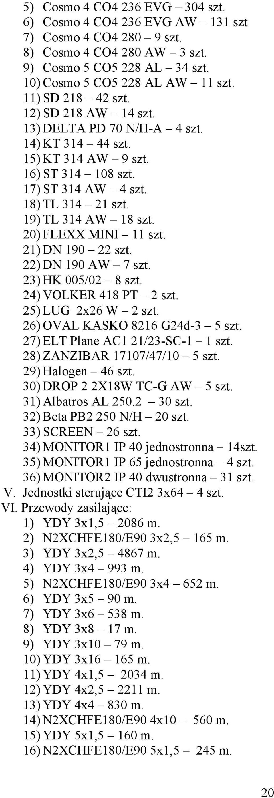 20) FLEXX MINI 11 szt. 21) DN 190 22 szt. 22) DN 190 AW 7 szt. 23) HK 005/02 8 szt. 24) VOLKER 418 PT 2 szt. 25) LUG 2x26 W 2 szt. 26) OVAL KASKO 8216 G24d-3 5 szt. 27) ELT Plane AC1 21/23-SC-1 1 szt.