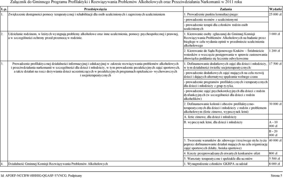 Udzielanie rodzinom, w których występują problemy alkoholowe oraz inne uzależnienia, pomocy psychospołecznej i prawnej, a w szczególności ochrony przed przemocą w rodzinie. 3.