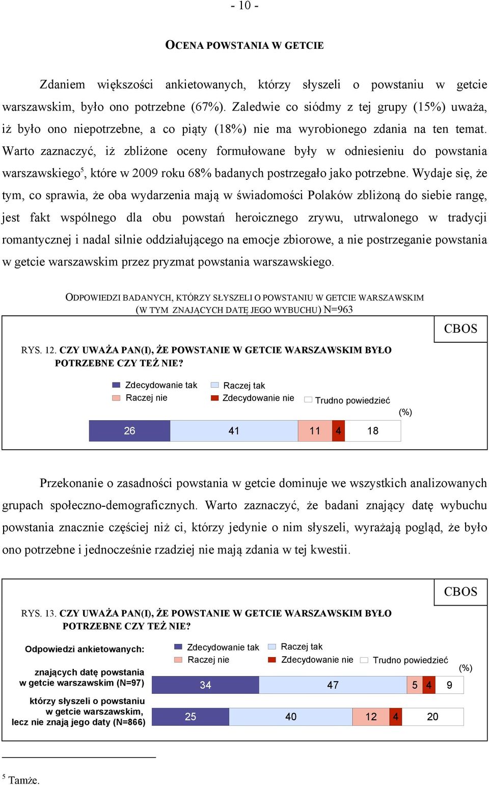 Warto zaznaczyć, iż zbliżone oceny formułowane były w odniesieniu do powstania warszawskiego 5, które w 2009 roku 68% badanych postrzegało jako potrzebne.