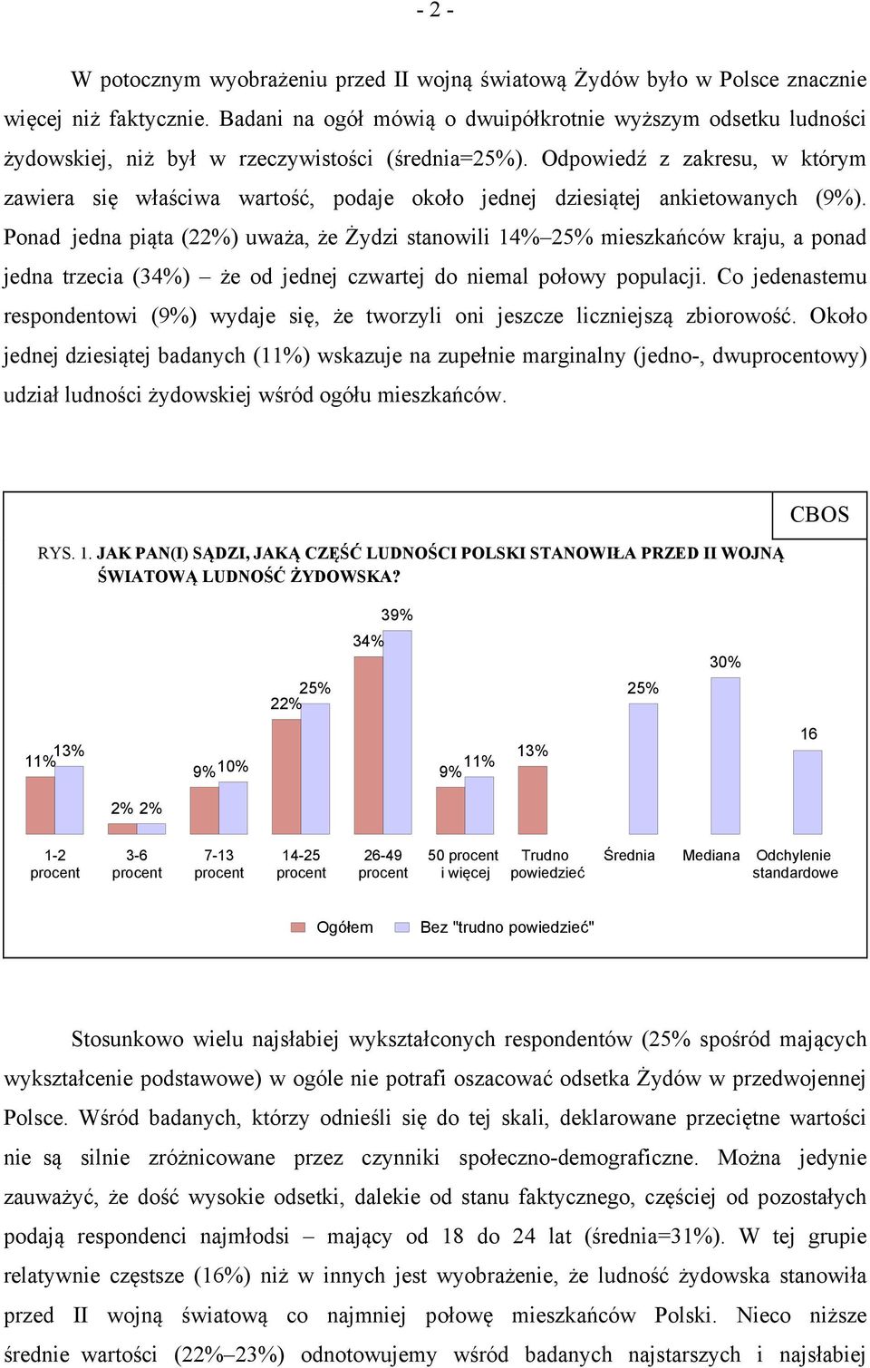 Odpowiedź z zakresu, w którym zawiera się właściwa wartość, podaje około jednej dziesiątej ankietowanych (9%).