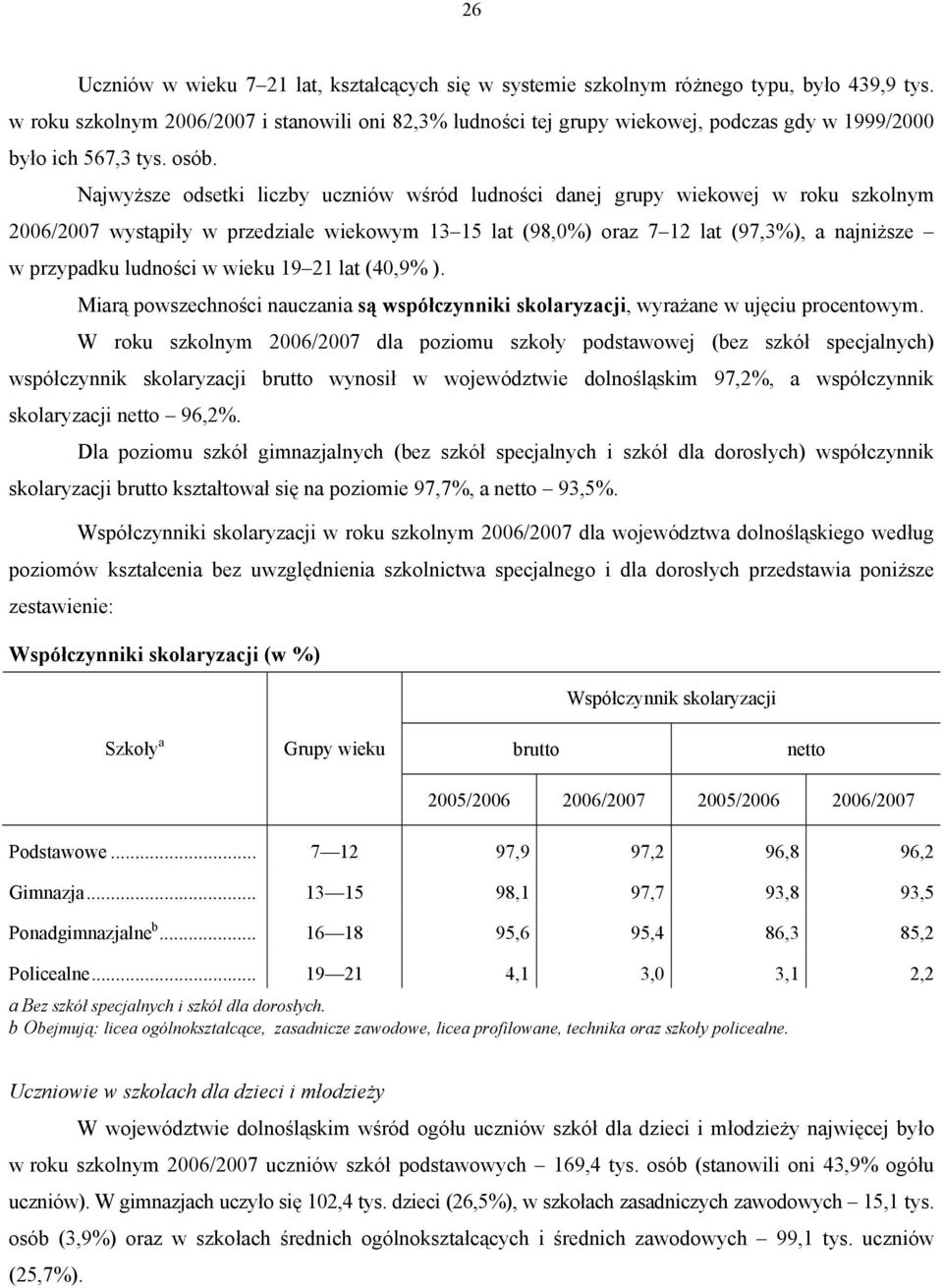 Najwyższe odsetki liczby uczniów wśród ludności danej grupy wiekowej w roku szkolnym 26/27 wystąpiły w przedziale wiekowym 13 15 lat (98,%) oraz 7 12 lat (97,3%), a najniższe w przypadku ludności w