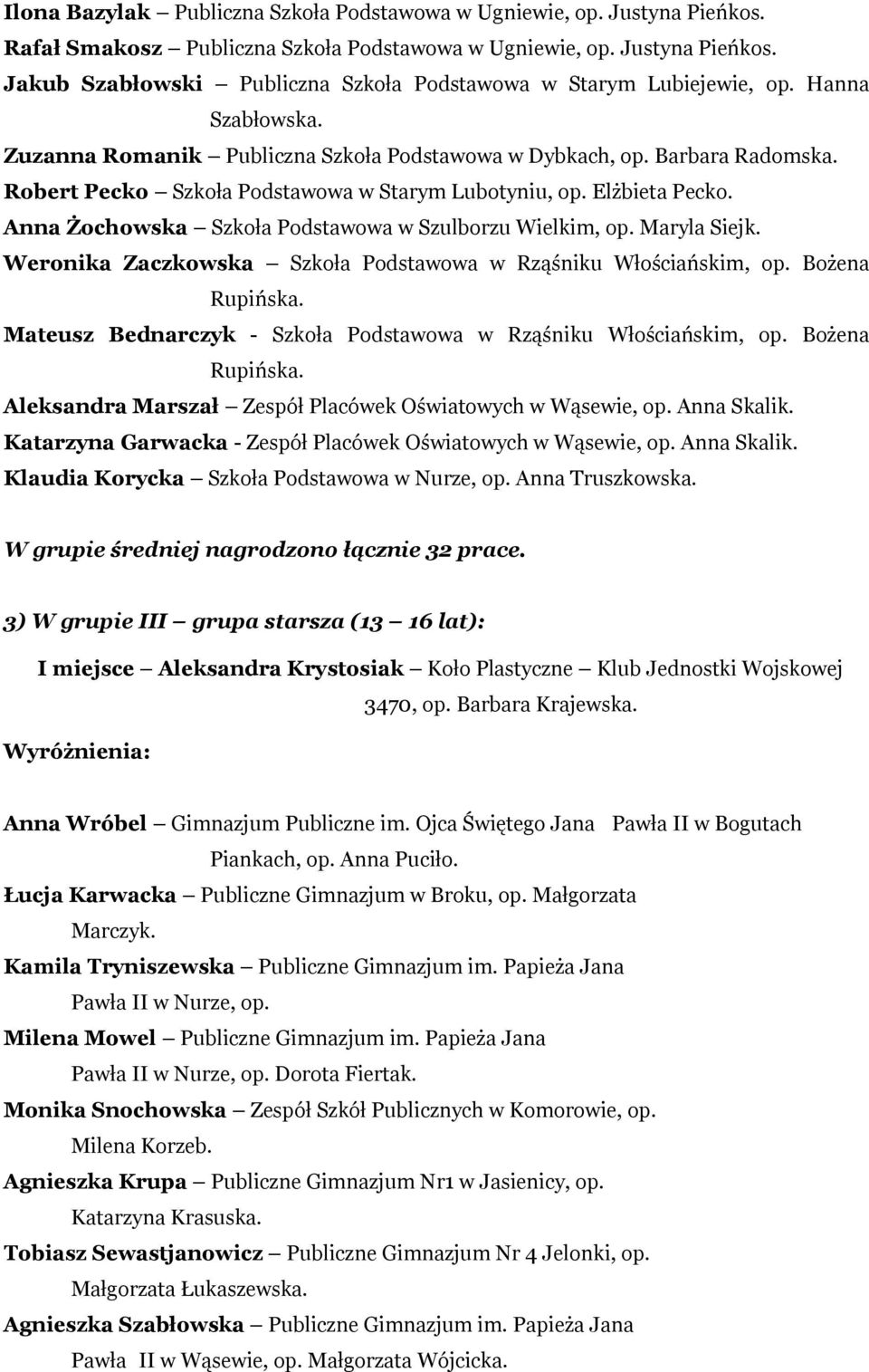 Anna Żochowska Szkoła Podstawowa w Szulborzu Wielkim, op. Maryla Siejk. Weronika Zaczkowska Szkoła Podstawowa w Rząśniku Włościańskim, op. Bożena Rupińska.