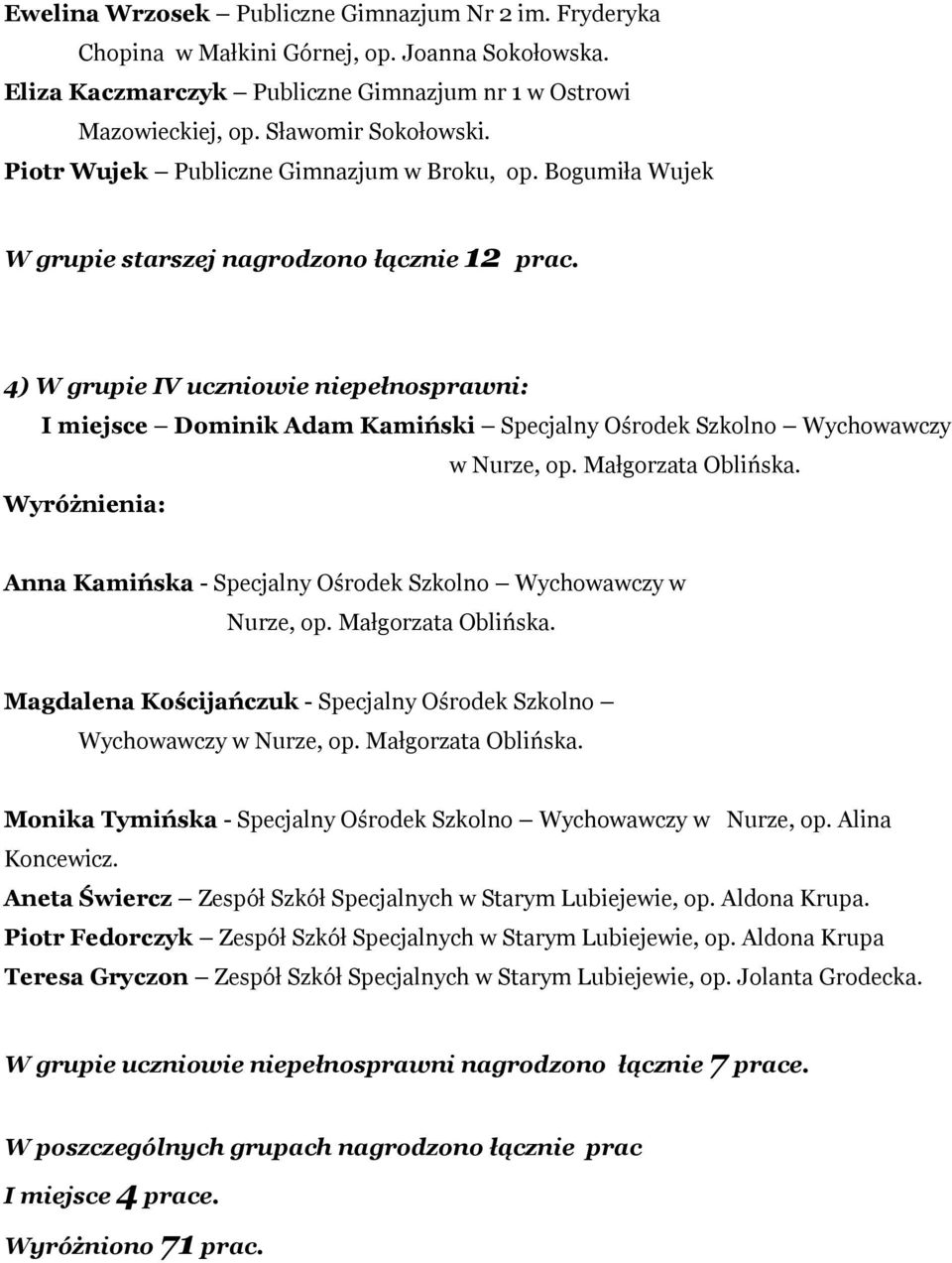 4) W grupie IV uczniowie niepełnosprawni: I miejsce Dominik Adam Kamiński Specjalny Ośrodek Szkolno Wychowawczy w Nurze, op. Małgorzata Oblińska.