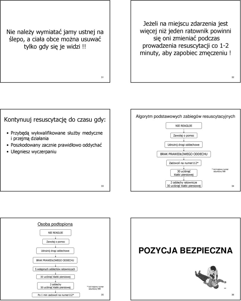 31 32 Kontynuuj resuscytację do czasu gdy: Algorytm podstawowych zabiegów resuscytacyjnych Przybędą wykwalifikowane służby medyczne i przejmą działania Poszkodowany zacznie