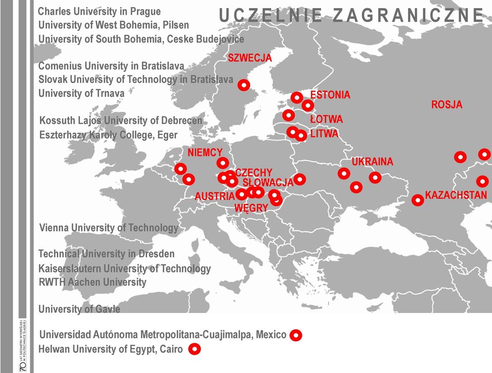 University of Gavle NIEMCY Technical University in Dresden Kaiserslautern University of Technology RWTH Aachen University CZECHY SŁOWACJA AUSTRIA WĘGRY