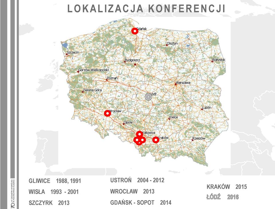 1993-2001 SZCZYRK 2013 USTROŃ