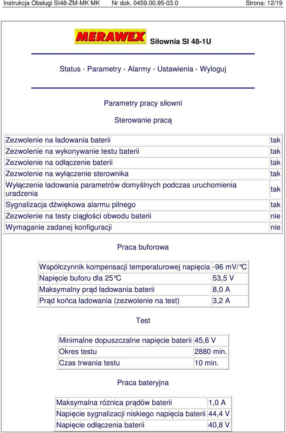 Zezwolenie na odłączenie baterii Zezwolenie na wyłączenie sterownika Wyłączenie ładowania parametrów domyślnych podczas uruchomienia uradzenia Sygnalizacja dźwiękowa alarmu pilnego Zezwolenie na