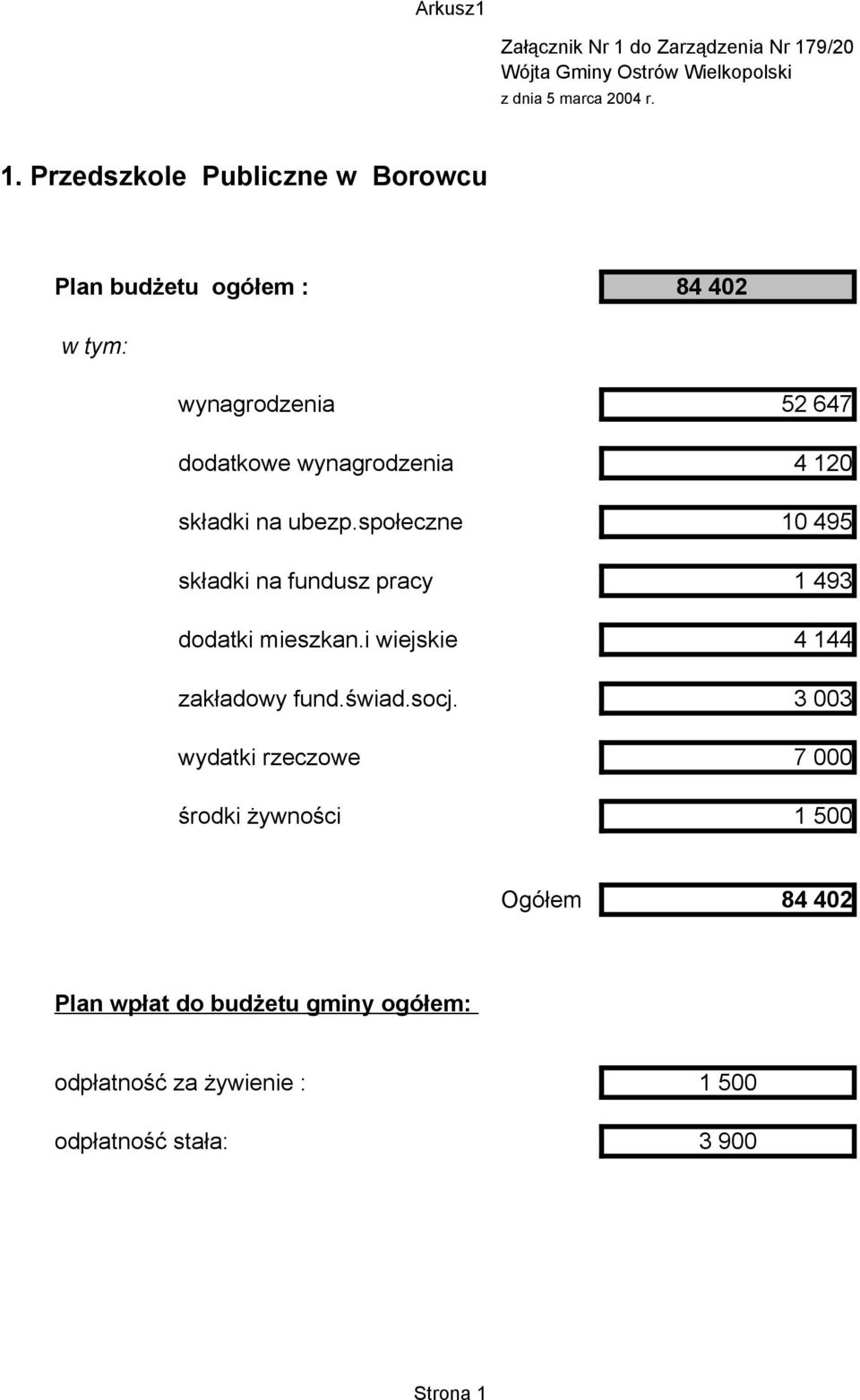 9/2004 Wójta Gminy Ostrów Wielkopolski z dnia 5 marca 2004 r. 1.