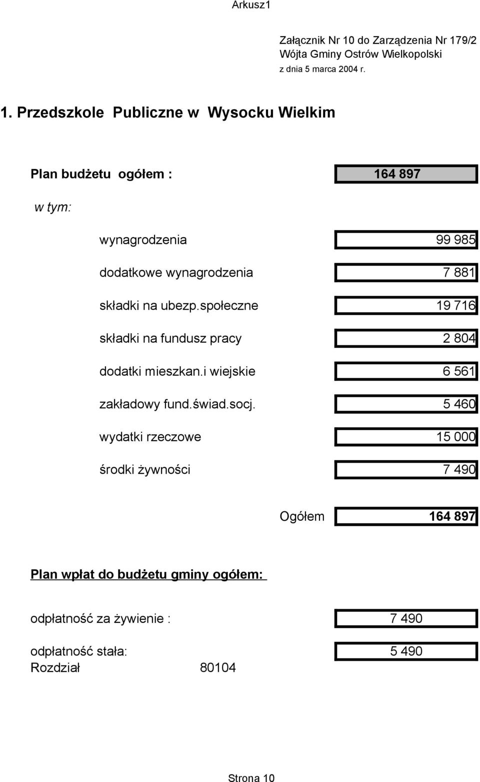9/2004 Wójta Gminy Ostrów Wielkopolski z dnia 5 marca 2004 r. 1.