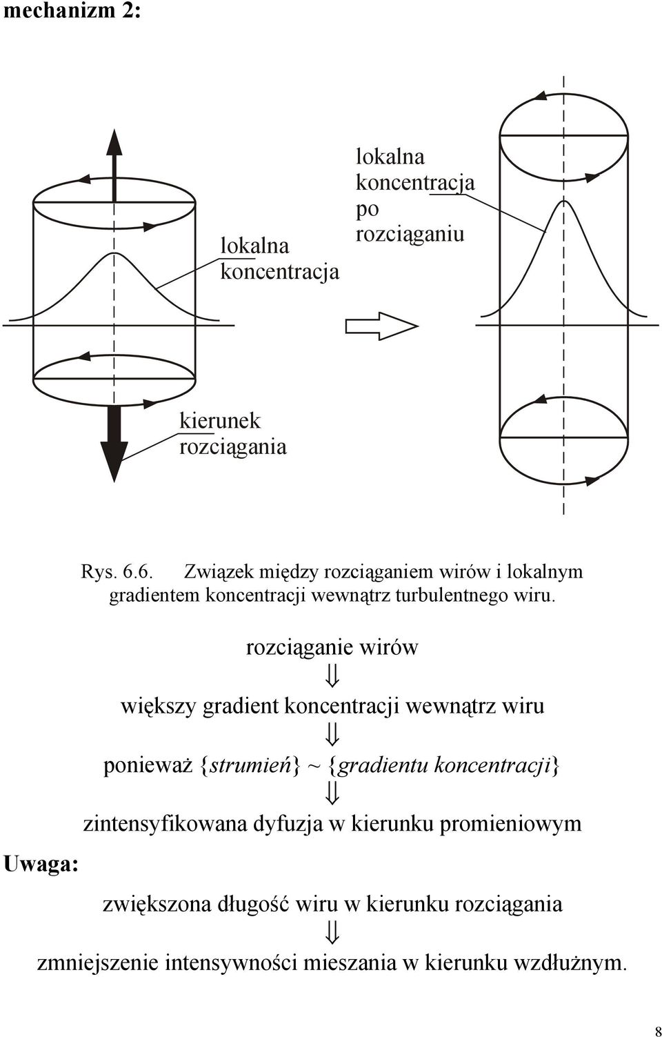 rozciąganie wirów większy gradien koncenracji wewnąrz wiru ponieważ {srumień} ~ {gradienu koncenracji}