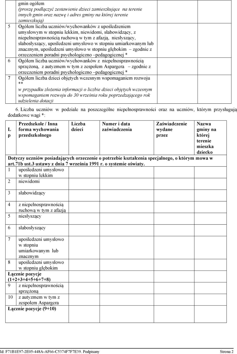 umysłowo w stopniu głębokim zgodnie z orzeczeniem poradni psychologiczno pedagogicznej * 6 Ogółem liczba uczniów/wychowanków z niepełnosprawnością sprzężoną, z autyzmem w tym z zespołem Aspargera