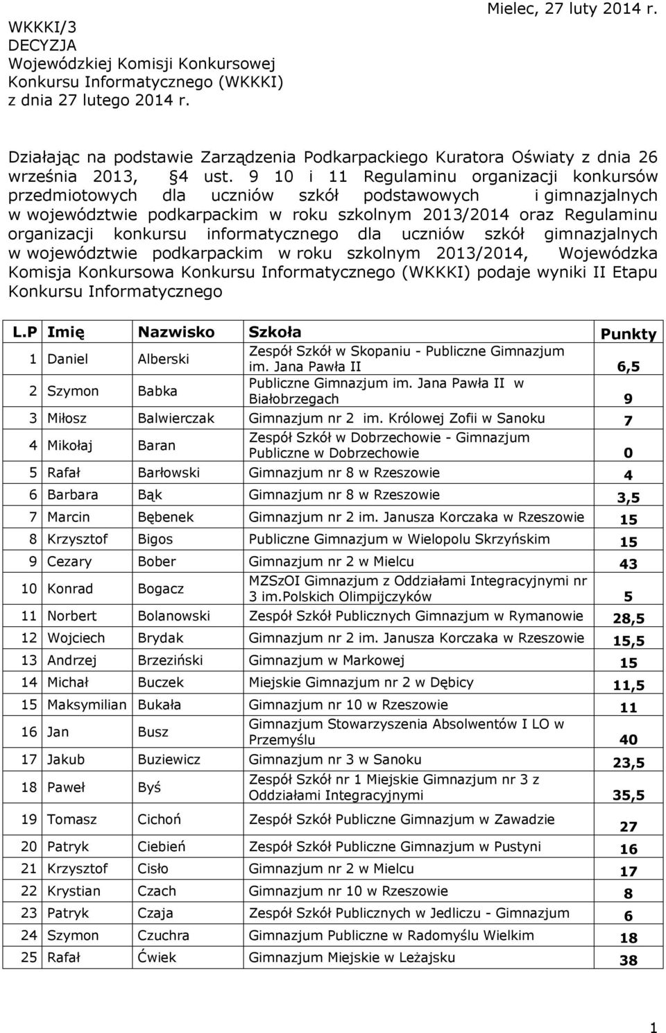 9 10 i 11 Regulaminu organizacji konkursów przedmiotowych dla uczniów szkół podstawowych i gimnazjalnych w województwie podkarpackim w roku szkolnym 2013/2014 oraz Regulaminu organizacji konkursu