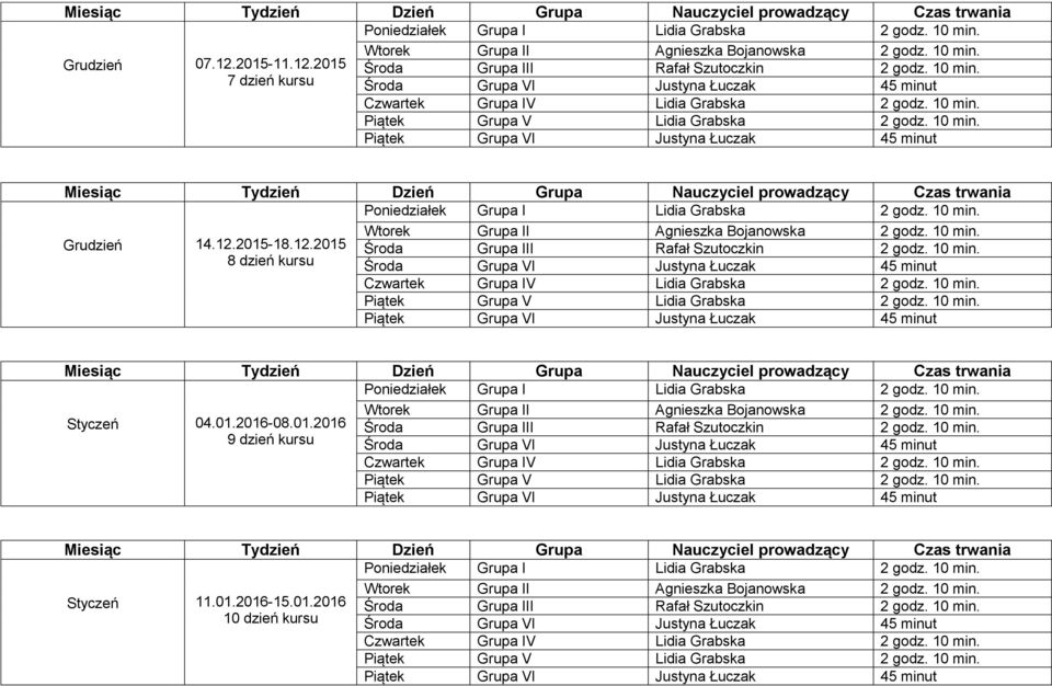 10 min. 8 dzień kursu Środa Grupa VI Justyna Łuczak 45 minut 04.01.2016-08.01.2016 Środa Grupa III Rafał Szutoczkin 2 godz.