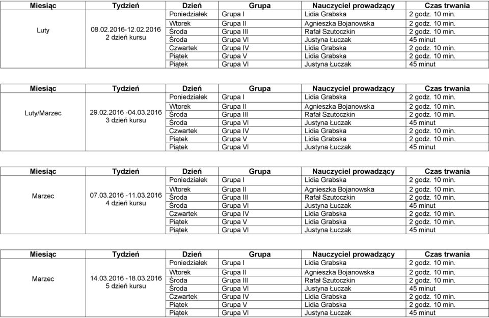 10 min. 3 dzień kursu Środa Grupa VI Justyna Łuczak 45 minut Marzec 07.03.2016-11.03.2016 Środa Grupa III Rafał Szutoczkin 2 godz.