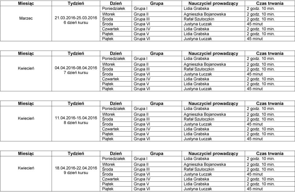 7 dzień kursu Środa Grupa VI Justyna Łuczak 45 minut 11.04.2016-15.04.2016 Środa Grupa III Rafał Szutoczkin 2 godz. 10 min.