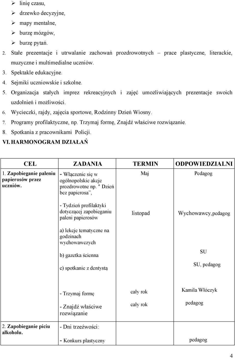 Wycieczki, rajdy, zajęcia sportowe, Rodzinny Dzień Wiosny. 7. Programy profilaktyczne, np. Trzymaj formę, Znajdź właściwe rozwiązanie. 8. Spotkania z pracownikami Policji. VI.