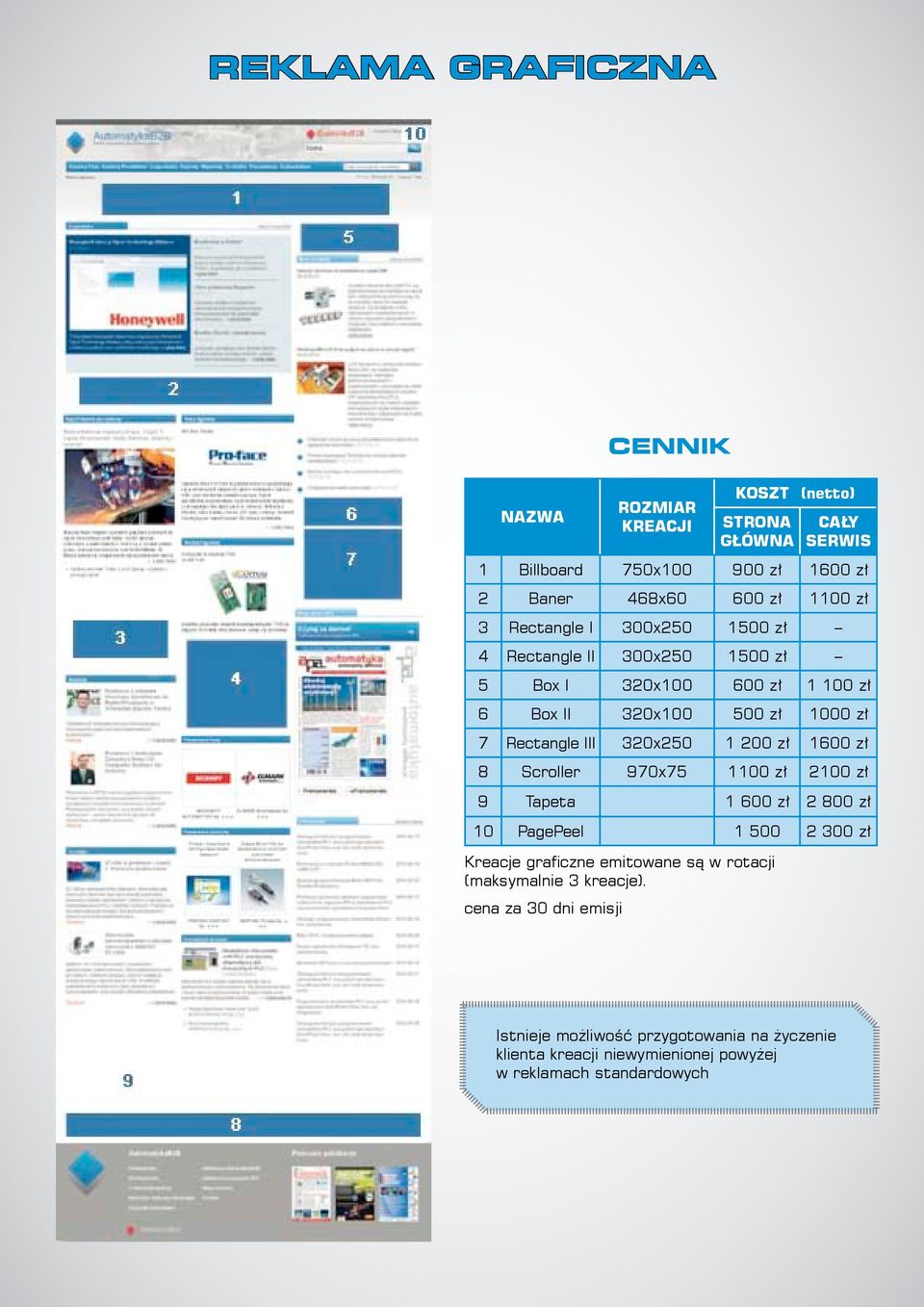 320x250 1 200 zł 1600 zł 8 Scroller 970x75 1100 zł 2100 zł 9 Tapeta 1 600 zł 2 800 zł 10 PagePeel 1 500 2 300 zł Kreacje graficzne emitowane są w