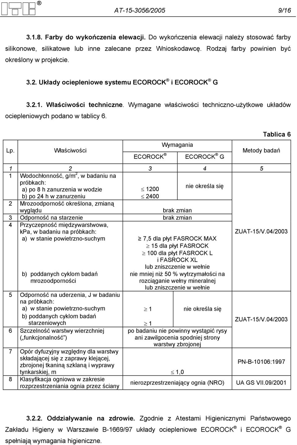 Wymagane właściwości techniczno-użytkowe układów ociepleniowych podano w tablicy 6. Tablica 6 Lp.