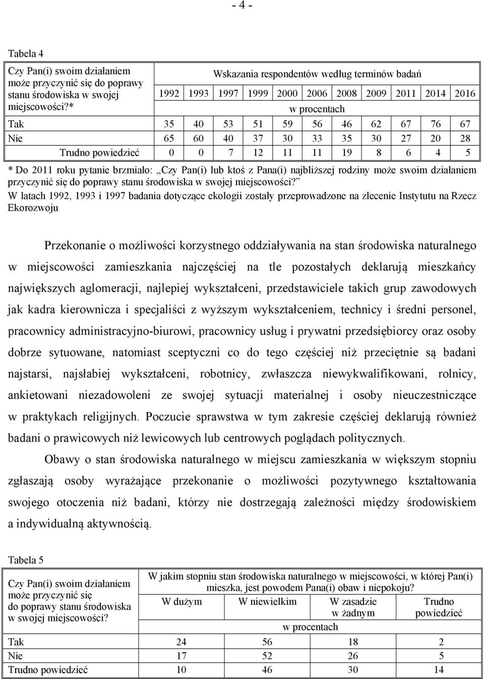 powiedzieć 0 0 7 12 11 11 19 8 6 4 5 * Do 2011 roku pytanie brzmiało: Czy Pan(i) lub ktoś z Pana(i) najbliższej rodziny może swoim działaniem przyczynić się do poprawy stanu środowiska w swojej