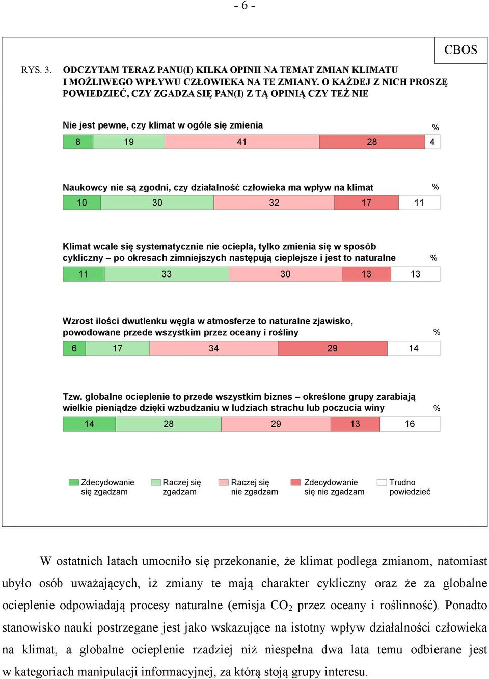 na klimat 10 30 32 17 11 Klimat wcale się systematycznie nie ociepla, tylko zmienia się w sposób cykliczny po okresach zimniejszych następują cieplejsze i jest to naturalne 11 33 30 13 13 Wzrost