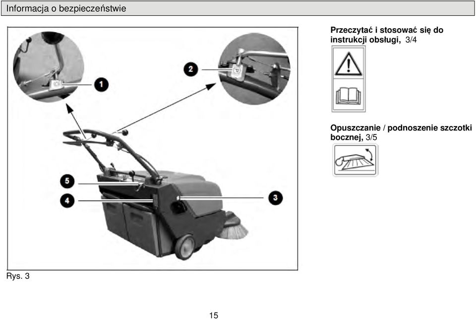 instrukcji bsługi, 3/4