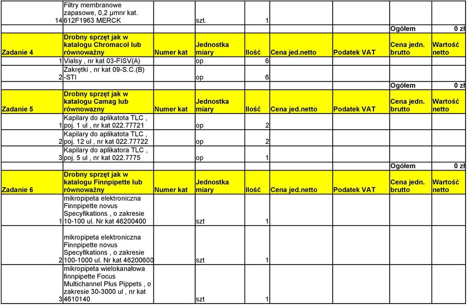 Podatek VAT Kapilary do aplikatota TLC, 1 poj. 1 ul, nr kat 022.77721 op 2 Kapilary do aplikatota TLC, 2 poj. 12 ul, nr kat 022.77722 op 2 Kapilary do aplikatora TLC, 3 poj. 5 ul, nr kat 022.