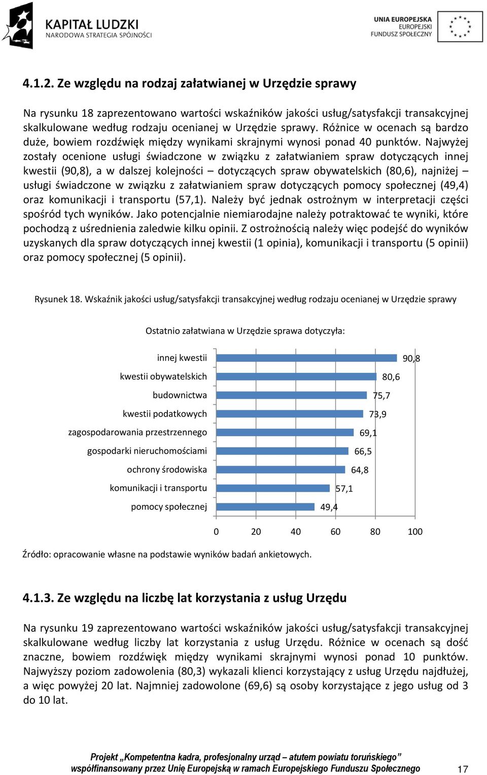 Różnice w ocenach są bardzo duże, bowiem rozdźwięk między wynikami skrajnymi wynosi ponad 40 punktów.