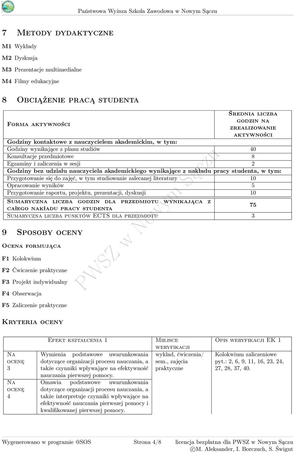 Egzaminy i zaliczenia w sesji Godziny bez udzia lu nauczyciela akademickiego wynikające z nak ladu pracy studenta, w tym: Przygotowanie się do zajęć, w tym studiowanie zalecanej literatury 0