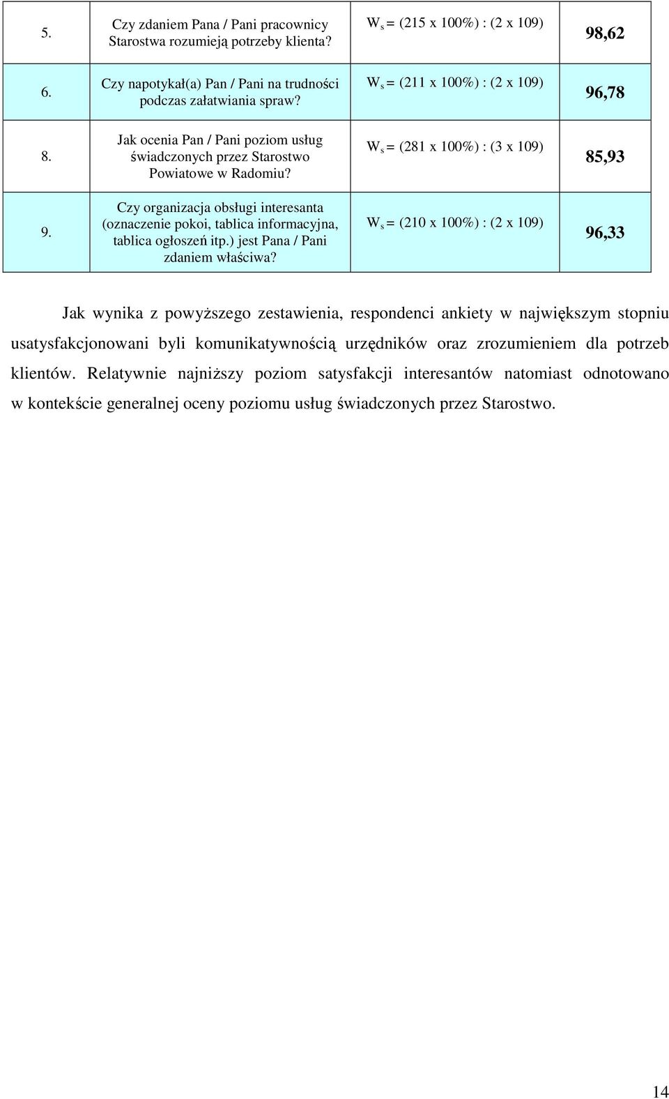 Czy organizacja obsługi interesanta (oznaczenie pokoi, tablica informacyjna, tablica ogłoszeń itp.) jest Pana / Pani zdaniem właściwa?