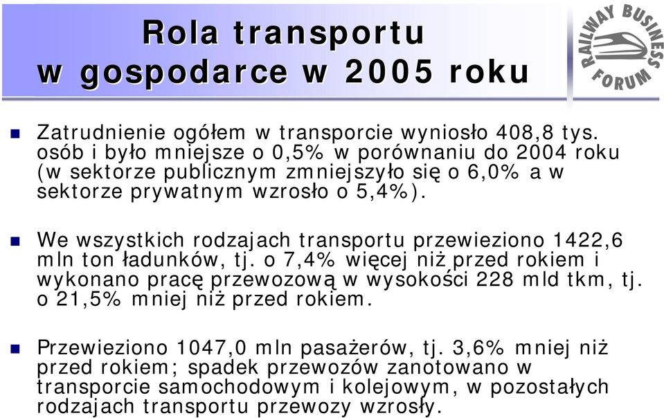 We wszystkich rodzajach transportu przewieziono 1422,6 mln ton ładunków, tj.